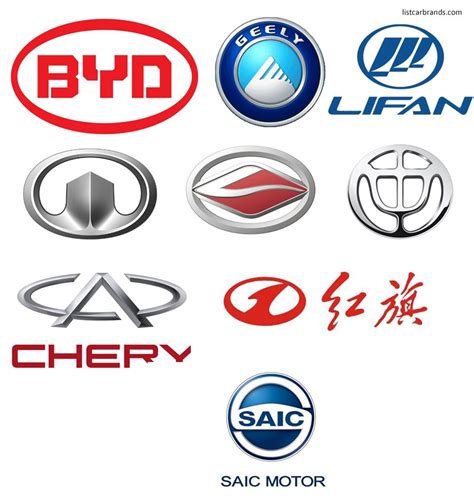 List of automobile manufacturers of China .